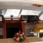 Image result for Sailing Sloop Cockpit