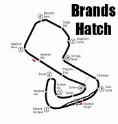 Image result for Brands Hatch Corners