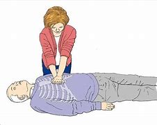 Image result for Chest Compression during CPR Images