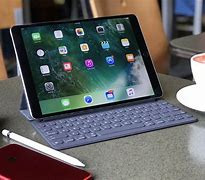 Image result for PC iPad Phone