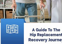 Image result for Hip Surgery Recovery Time for Young People
