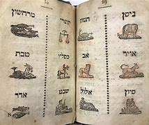 Image result for Jewish Calendar-Year