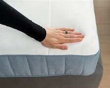 Image result for Facts About Memory Foam