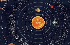 Image result for Minimal Solar System Wallpaper