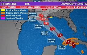 Image result for Tropical Storm Ida Track