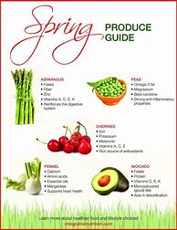 Image result for Spring Wellness Tips