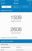 Image result for Geekbench 4 PC