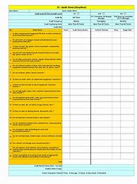 Image result for 6s Audit Sheet