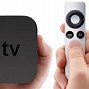 Image result for Apple TV's History