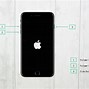 Image result for iPhone 12-Screen White and Green
