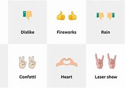 Image result for New Hand Signs for FaceTime