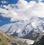 Image result for Kyrgyzstan