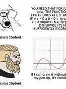 Image result for Calculus Memes