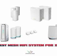 Image result for Best Wifi Mesh System for Xfinity