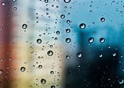 Image result for 1280X720 Water Droplets