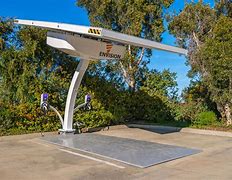 Image result for Solar Car Charger