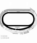 Image result for NASCAR Richmond