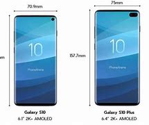 Image result for Samsung Galaxy S10 Comparison Chart