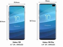 Image result for S10 Comparison Chart