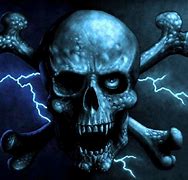 Image result for Cool Skull Wallpapers