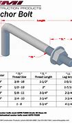 Image result for Threaded Hook Bolts