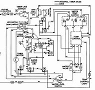 Image result for Washing Machine Circuit Diagram
