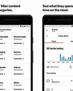 Image result for Verizon Smart Family