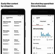 Image result for Tracking LTE Family Plan Verizon