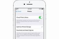 Image result for iPhone Storage Screen Shot 200GB