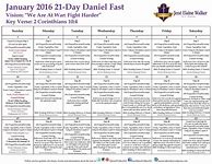 Image result for 21-Day Daniel Fast Diet Plan