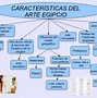 Image result for cariampollar