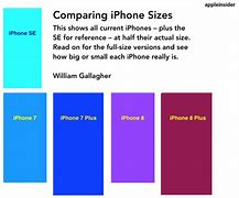 Image result for iPhone 8 Base Size