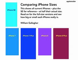 Image result for iPhone X Hand Size