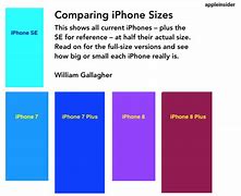 Image result for iPhone in Plan Dimensions