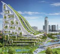 Image result for Green Future