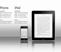 Image result for iPad to iPhone Size