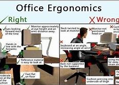 Image result for Poor Office Ergonomics