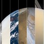 Image result for Planets Colours