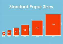 Image result for Standard Paper Sizes in Inches