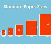 Image result for What Size Is 5X7 Paper