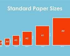 Image result for Paper Sizes Australia Chart