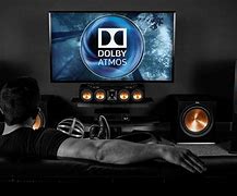Image result for Dolby Atmos PC Speaker
