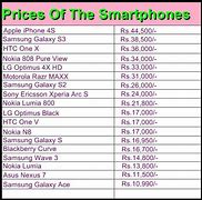 Image result for Jolly Phones Prices List
