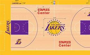 Image result for First NBA Court
