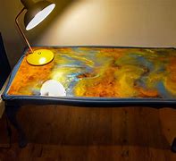 Image result for Coffee Table Paint Ideas