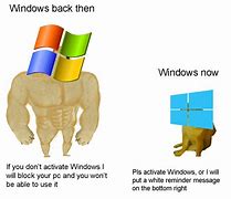 Image result for Windows 1.0 Screen Shot Distribution Meme