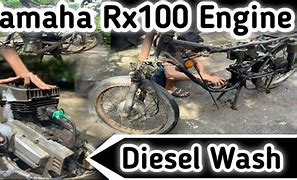 Image result for RX100 Chassis