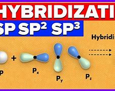 Image result for SP2 Hybridized Carbon Atoms