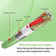 Image result for iPhone Charger Type