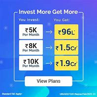 Image result for Best SIP Investment Plan for 5 Years
